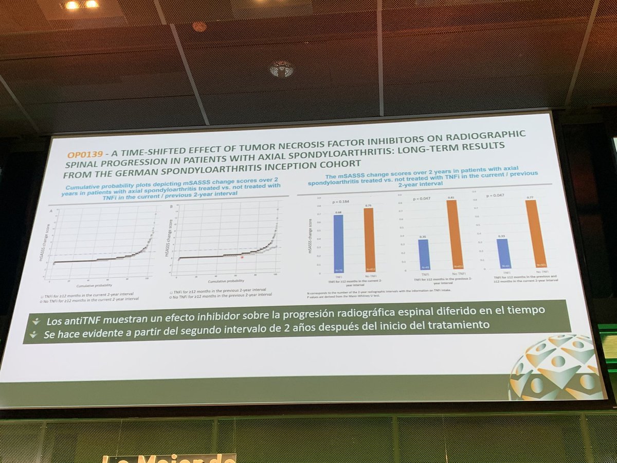 mariaj_morenom's tweet photo. #EULARREVIEW21 @SEReumatologia @SMurcianaReuma @GRESSER_Espa 
Dra @Maria_Aparicio1 : ESPA TTO ➿
✅Efecto de iTNFa en progresión Rx a largo plazo en columna 
✅Optimización de Certo en EspA ax: mejor reducir q suspender‼️ https://t.co/BMflfxZfuL