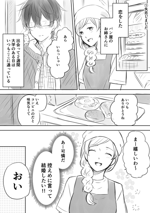 失恋して恋された。*創作BL 