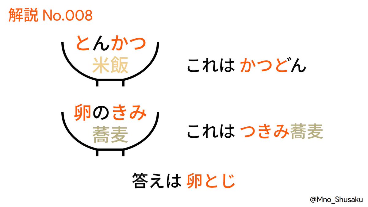 みんなの とんかつ 口コミ 評判 128ページ目 食べたいランチ 夜ごはんがきっと見つかる ナウティスイーツ