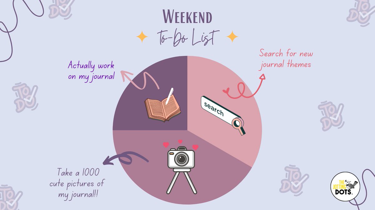 thejottingdots's tweet photo. If this isn't true, I don't know what is! ๐คฆโโ๏ธ๐
#thejottingdots #journal #bulletjournal #bujo #bujoindia #dotgridnotebook #bujospread #notebooks #weekend #weekendplans #saturday #smallbusinessowner #vocalforlocal #madeinindia #journalcommunity
#indianbujoist #bujoinspiration https://t.co/HfTPCkfakF