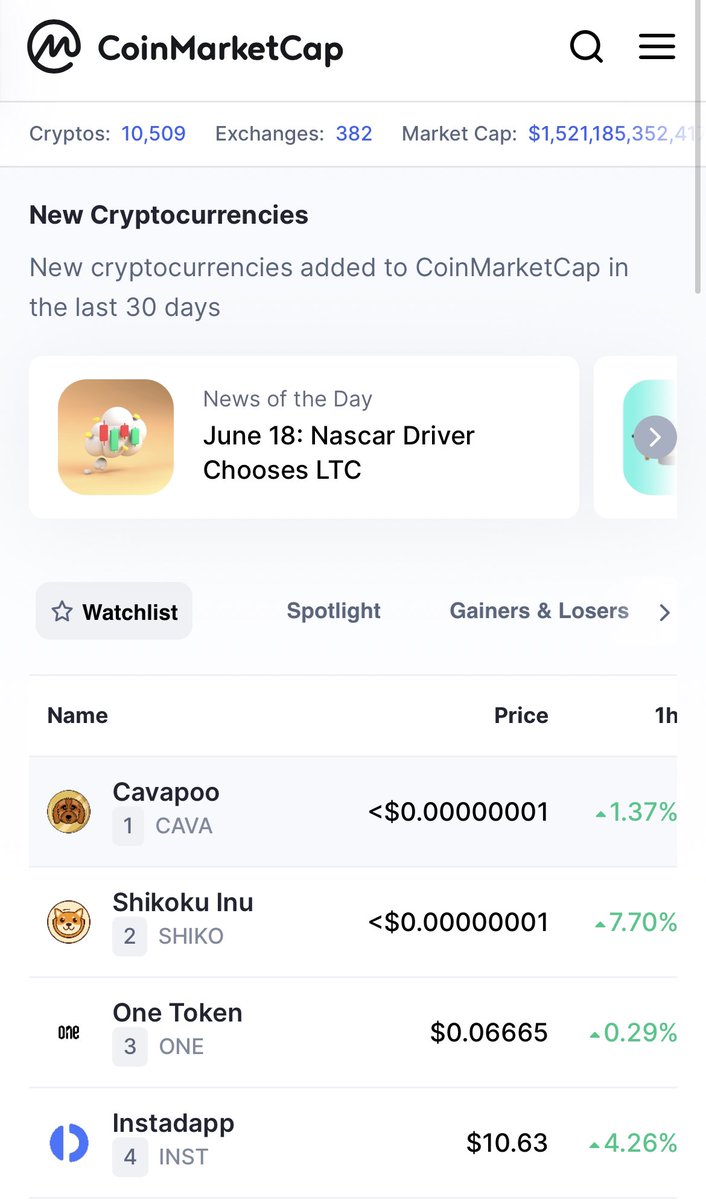 ShikokuInu3's tweet photo. Guess who’s on @CoinMarketCap ? #SHIKO is!! 

To Mars!! 🚀🔥🚀🔥🚀🔥🚀🔥

Let’s go!!!! 

Join TG: https://t.co/CdruNFrbr9

#SHIBARMY #dogearmy  #KishuArmy  #altcoinseason2021 #bep20 #BSCGem #doge https://t.co/HSpRvVKgsl