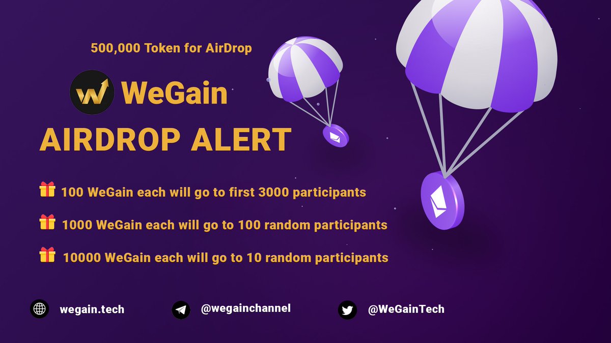 WeGainTech's tweet photo. WeGain AIRDROP (Live) of 500,000 Token for AirDrop.
Contract address : https://t.co/5eKdTa7jLs
Registration Form:  https://t.co/KieQqwrmMG https://t.co/ffXTBl2Rja