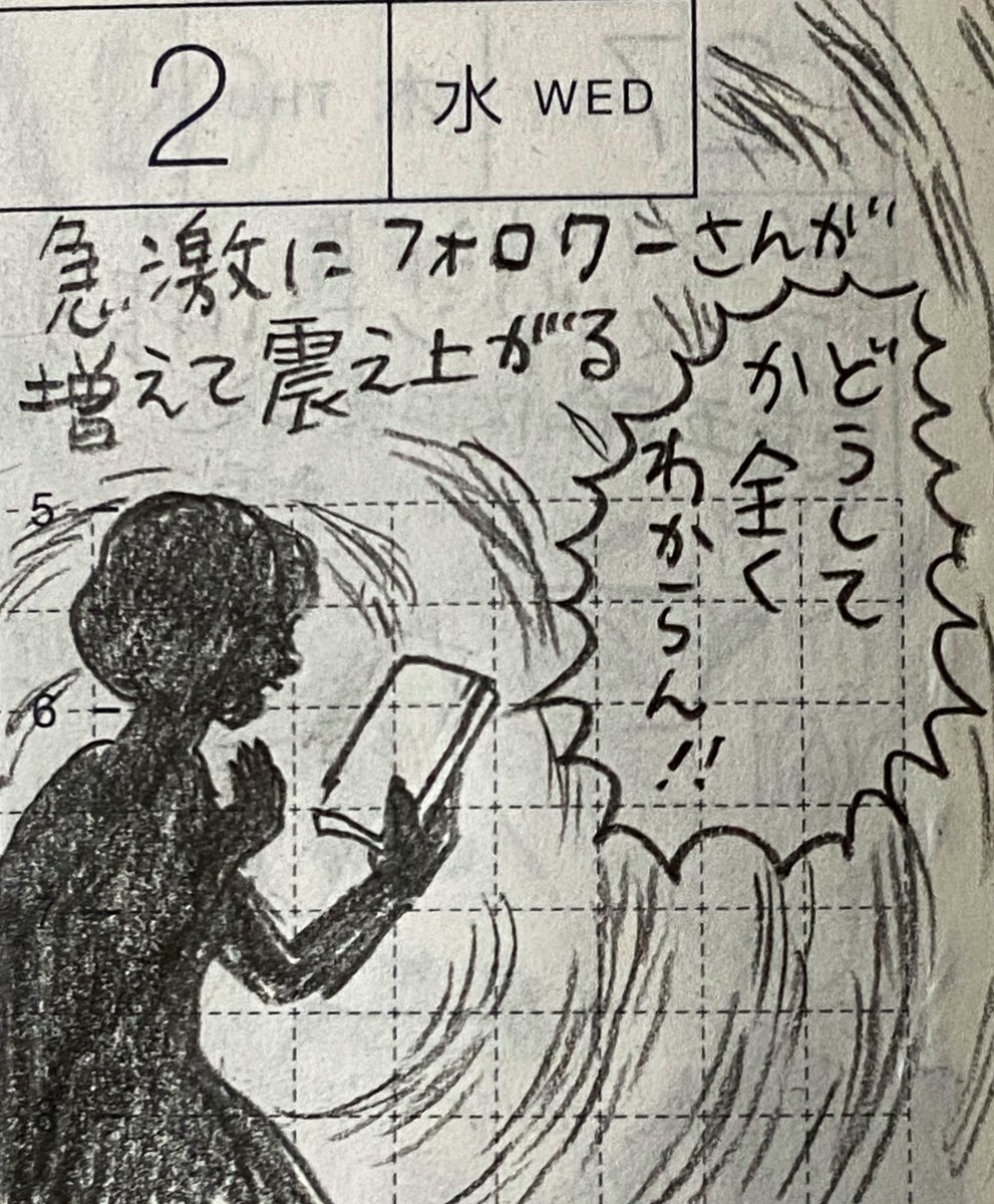 5月最終日・6月第一週の一コマ絵日記 1/2
整形外科受診、湿布がよく効く、フォロワーさんが急増して怖い、理由がわかり問い合わせなど。 