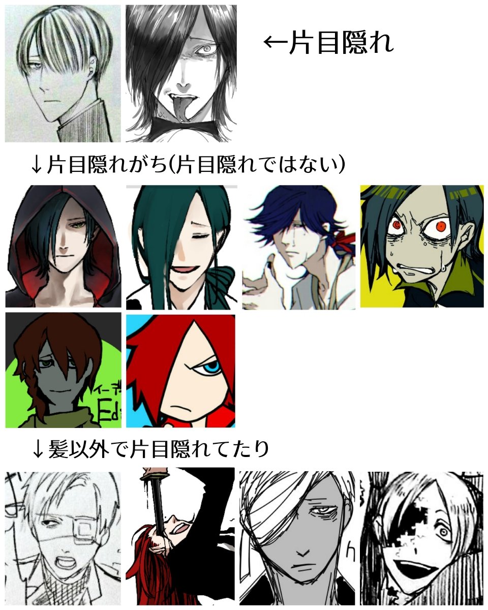 〜明科創作片目隠れキャラまとめ〜 