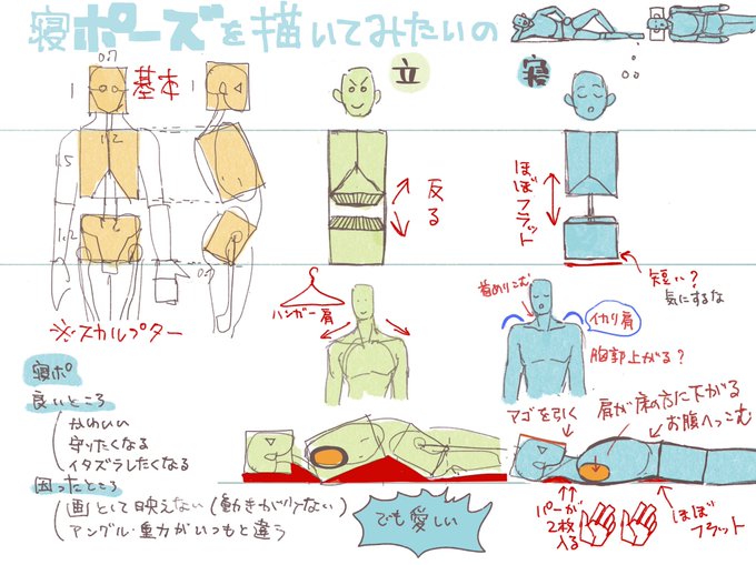寝ポーズ楽しい!
無防備な寝姿は癒される
真面目に描こうとするとハードルの高いポーズですね
#日々描く 