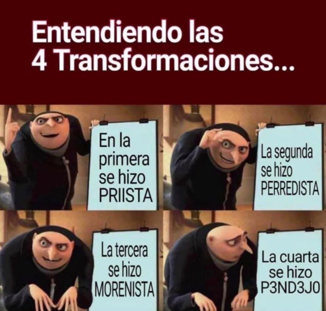 Memes De Transformacion Transformación Digital De La Comunicación:
