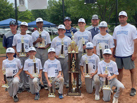 Sandusky Bay Scrappers tweet media