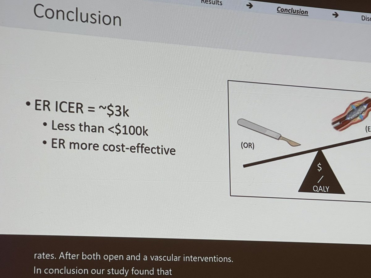 Mahmoud Malas,MD,MHS tweet media