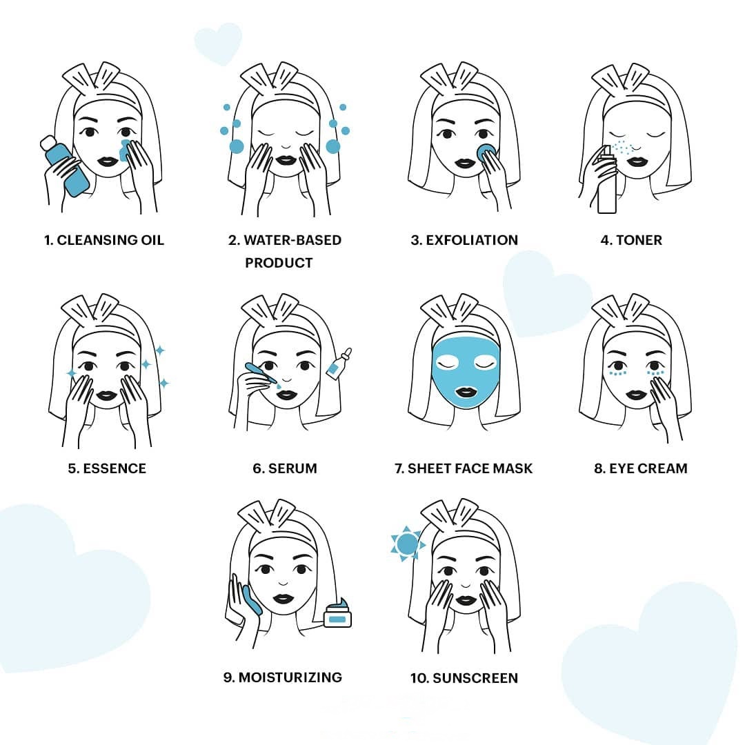 SeeMySkin's tweet photo. Obwohl die '10-Step Korean Skincare Routine' etwas länger dauern kann, sind die Ergebnisse es absolut wert! 💜
Befolge diese 10 Schritte und du wirst bald Hallo zu schöner Haut sagen. 🥰
https://t.co/bnHr9xXVpV
#seemyskin #kbeautyblog #10StepKoreanSkincareRoutine https://t.co/7KJd92nIfk