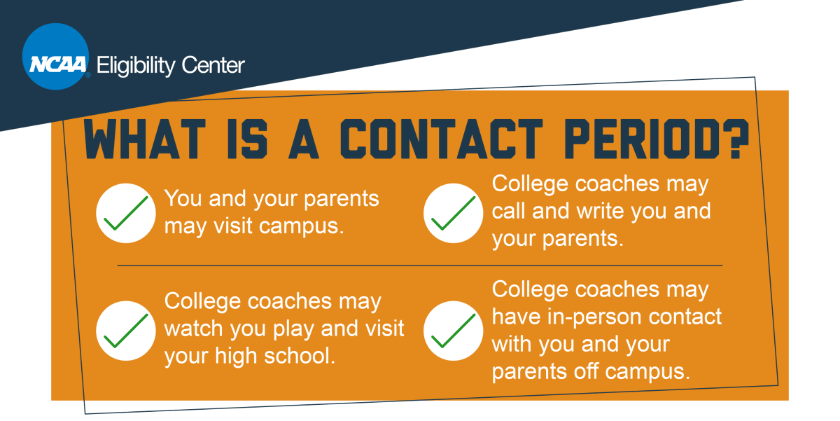 NCAA Eligibility Center tweet media