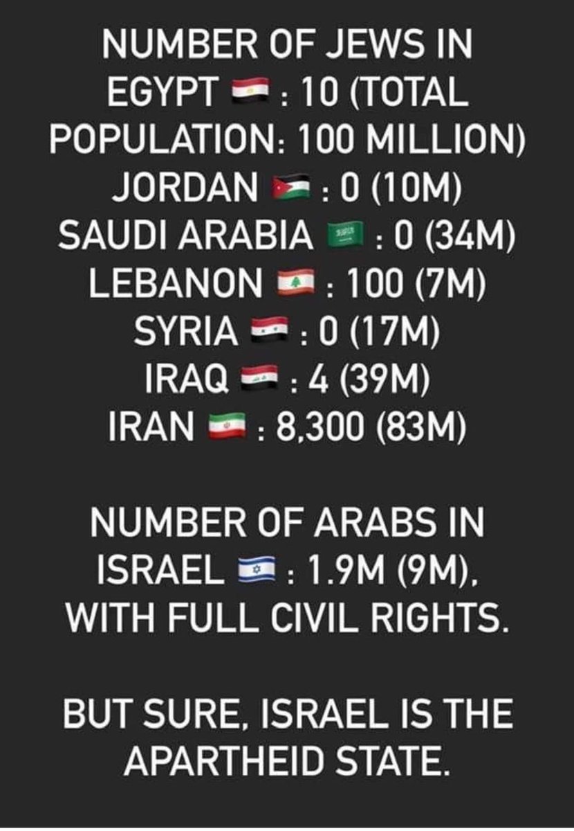 Bart Schut tweet media