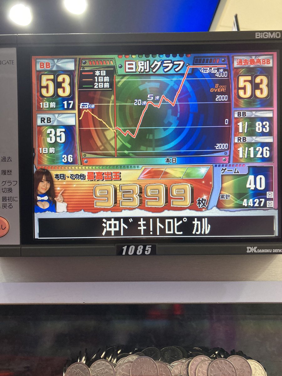 ありしこ🔥🦎 tweet media