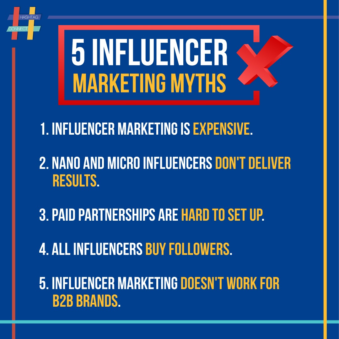 hashtagconnect2's tweet photo. Becoming an Influencer is what every kid in today's time dream of. However, because of this rising trend among youngster, there are few myths that hover around the credibility of Influencer for marketing all together.
SO, WHAT ARE THESE MYTHS?
#marketinginfluencers #myth https://t.co/6snwwkF1rq