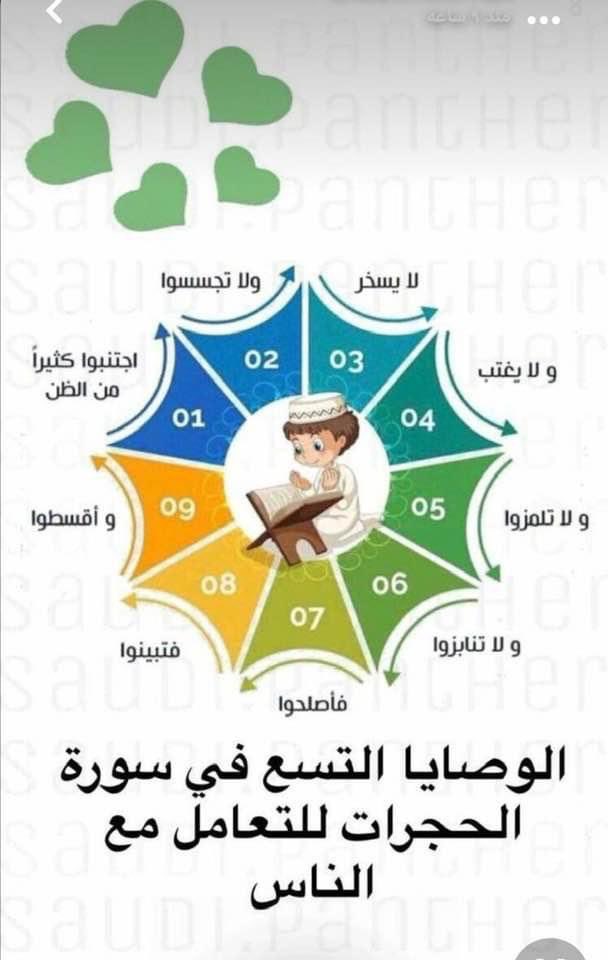 OsamaNugali's tweet photo. تستحق التأمل، ومحاسبة الذات أولاً .. ثم قياس سلوك الآخرين عليها ثانياً. 

نسأل الله عز وجل السلامة 🙏🏻 https://t.co/AXYFcqvfxy