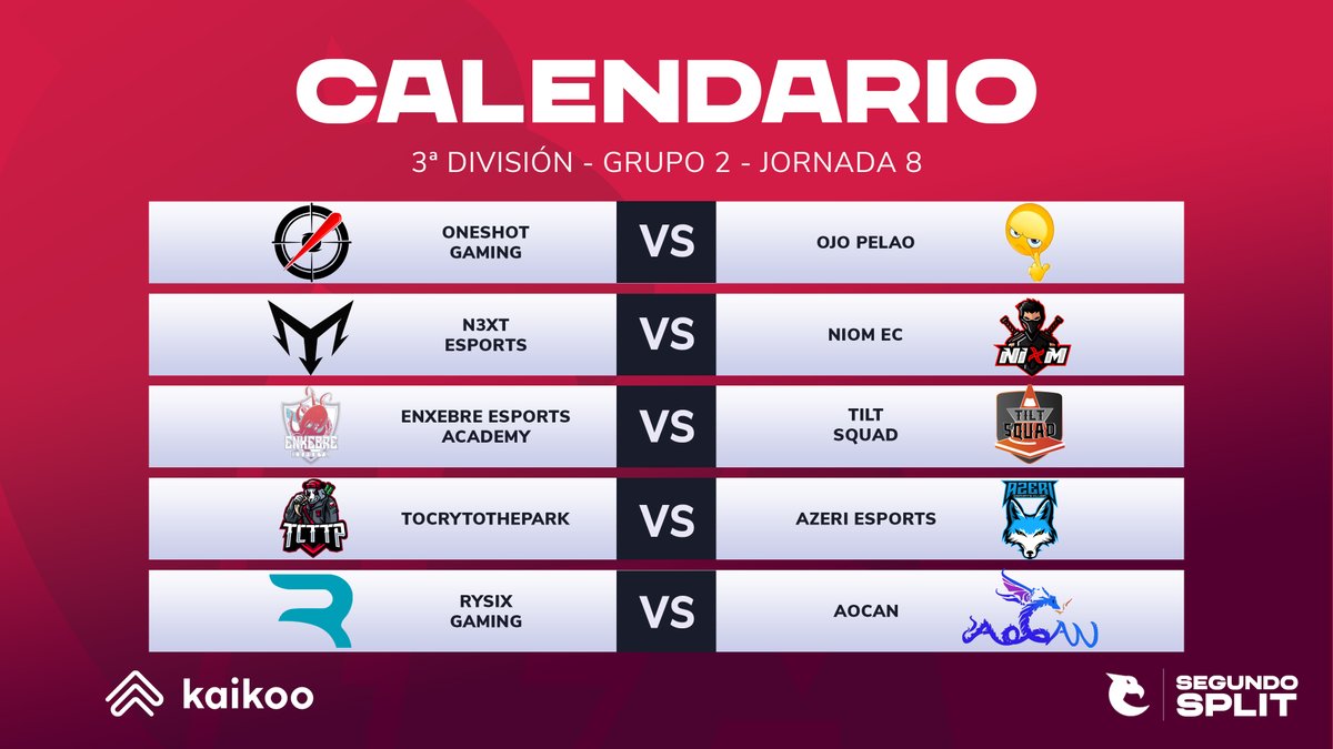 El final se acerca...

🏆3ª Div - G2 - #LEAJ8

♦️ @1ShotEC vs OjoPelao
♦️ <a href="/N3xT_GG/">N3xT eSports</a> vs <a href="/NiomEC_/">NIØM 🥷</a> 
♦️ <a href="/EnxebreEsports/">Enxebre Esports</a> Academy vs <a href="/TiltSquadx/">TILT SQUAD</a> 
♦️ <a href="/ToCryToThePark2/">ToCryToThePark</a> vs <a href="/Azeri_Esports/">Aᴢᴇʀɪ Esᴘᴏʀᴛs Kʟᴜʙᴀ</a> 
♦️ @rysixgg_esp vs <a href="/Aocan_/">Aocan</a> 

ligaesportsamateur.es | #TusPrimerosPasos