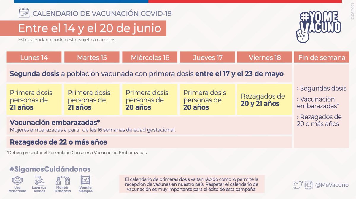 Servicio de Salud Ñuble tweet media