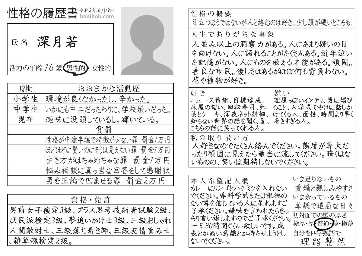 蜂蜜 アニメ 最新情報まとめ みんなの評価 レビューが見れる ナウティスモーション