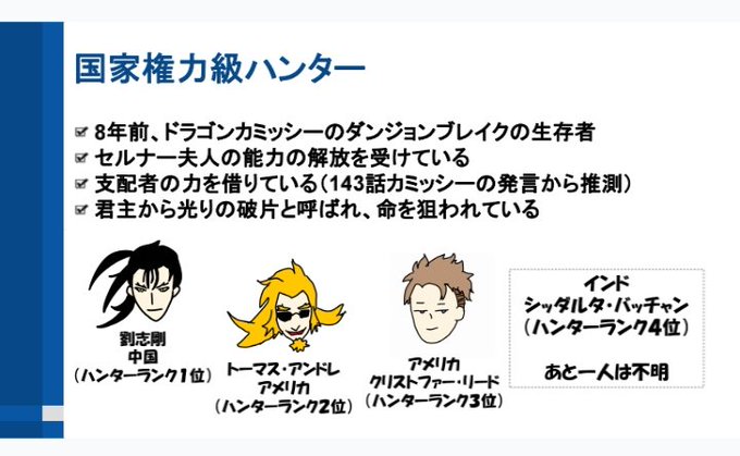 Mizmizさんのイラストまとめ