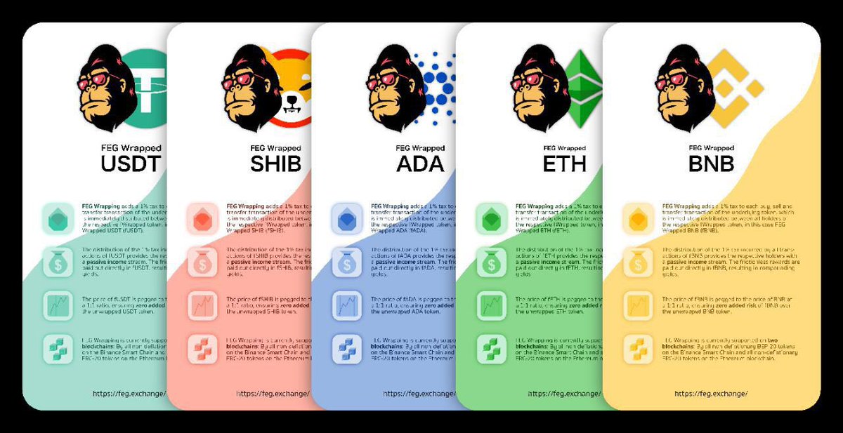 $CryptoGiza tweet media