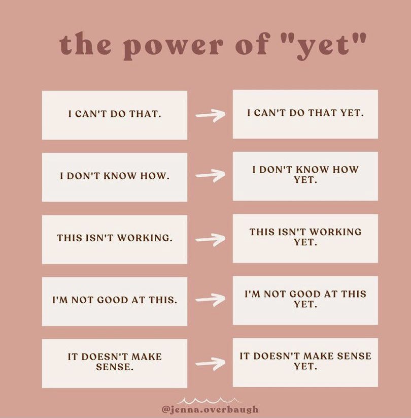 MrMaddenMath's tweet photo. Never forget the #ThePowerofYet #iteachmath https://t.co/p2HfVHqI9W