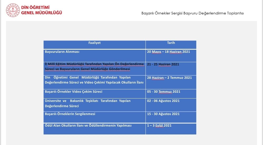 dogm_arge's tweet photo. #dogmbasariliornekler 
başvuru süreci tamamlandı

Başvuru Sayısı 381.

İl ARGE koordinatörlerimizle değerlendirme toplantısı gerçekleştirdik 

Sırada başarılı örneklerin seçim işlemleri var 

"Başarılar paylaştıkça artar."
@ugur_tecir
@yilmaznazif
@meb_dinogretimi https://t.co/ZPTFllWNyU