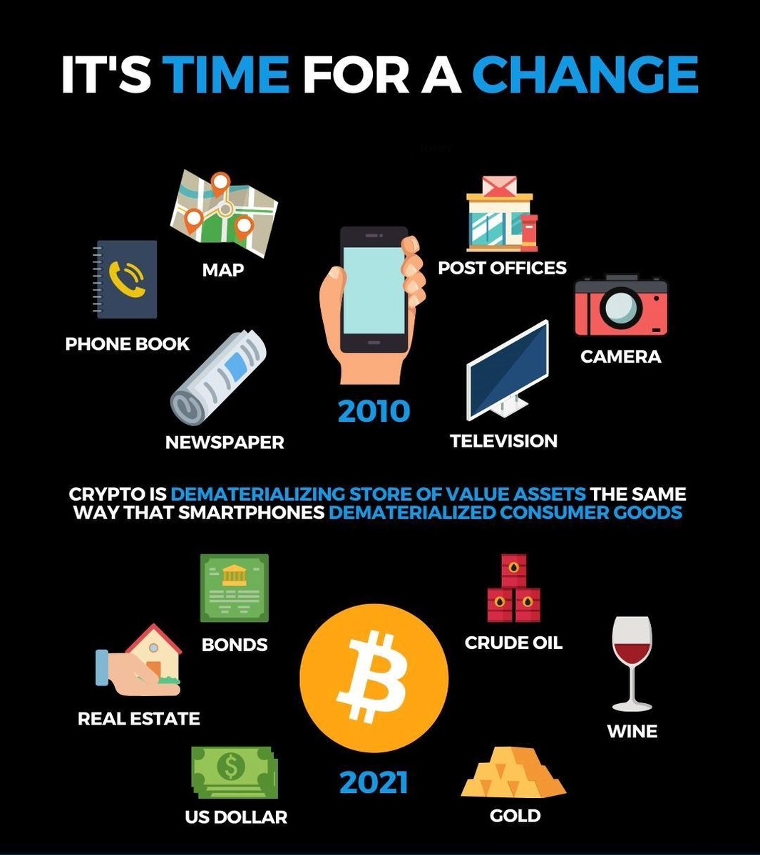 "Bitcoin is a radical break from the past, so understanding the way traditional money works doesn’t help you understand bitcoin. If anything, it hinders [it]  The people who understand bitcoin the least are monetary economists. They cannot wrap their heads around it."