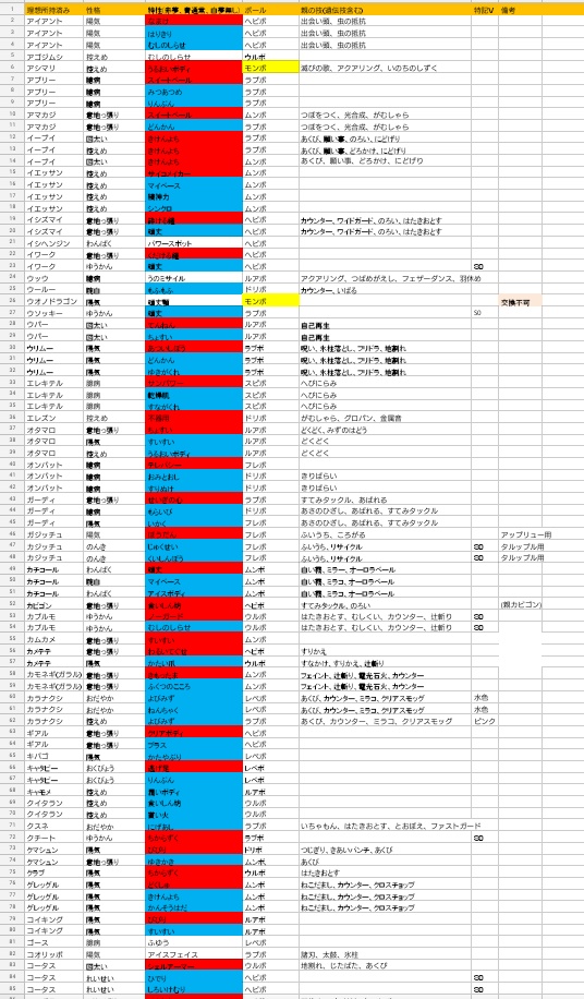 ココメロ Cocomero 39 Twitter