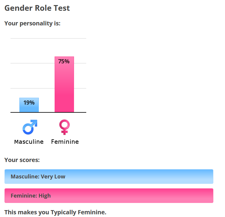 Тест на умение располагать к себе idrlabs. Тест на гендер. Gender Test заказать. Американский гендер тест. Гендерный тест купить в аптеке.