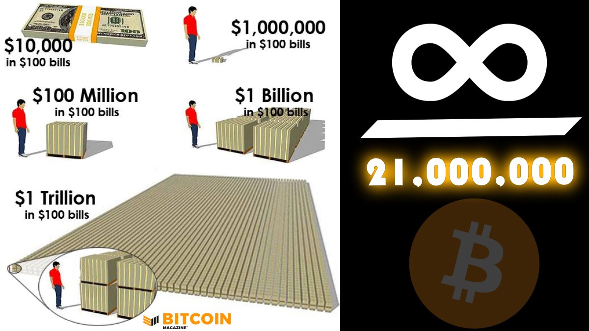 "There is no top to Bitcoin because there is no bottom for fiat money." - <a href="/maxkeiser/">Max Keiser</a>