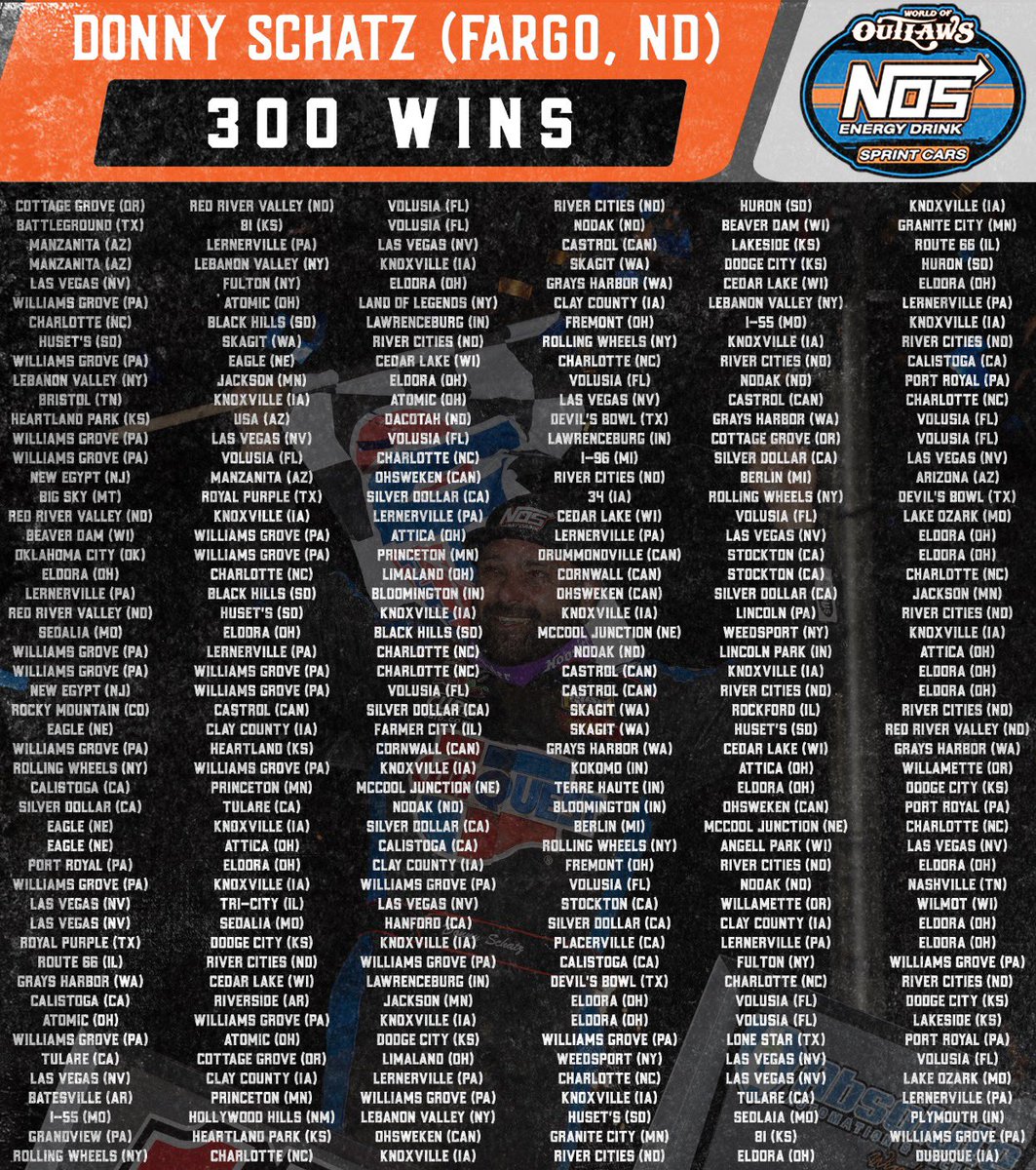 3️⃣0️⃣0️⃣