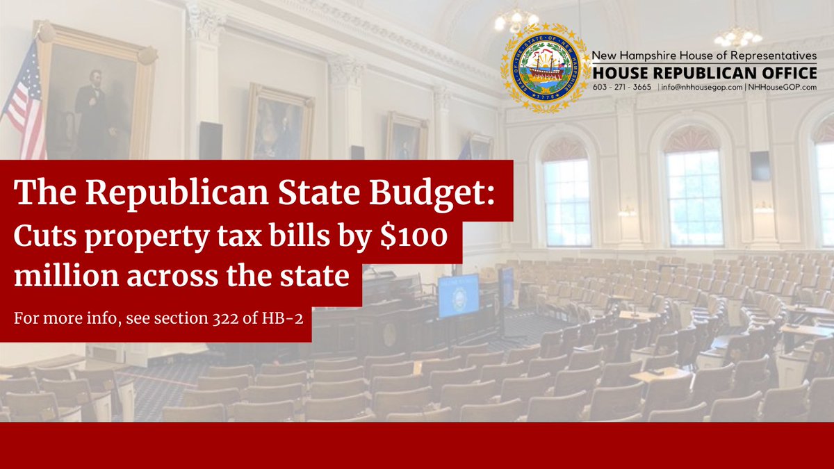 NHHouseGOP's tweet image. On Thursday, the @NHHouseGOP will vote to pass a State Budget that will cut taxes across the board for all Granite Staters. 

As a result, property tax bills will DECREASE by $100 MILLION across New Hampshire!

#NHPolitics