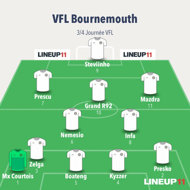 _nxlan's tweet photo. Jour de match ! ⏳⚫️🔴

21h00 : @VFLBournemouths vs @VFLSheffWed_S46 

21h30 : @VFLBournemouths vs @VFL_bradford 

⚫️6 points importants pour garder notre place en haut du tableau ! 🔴 https://t.co/lMRmrqnemj