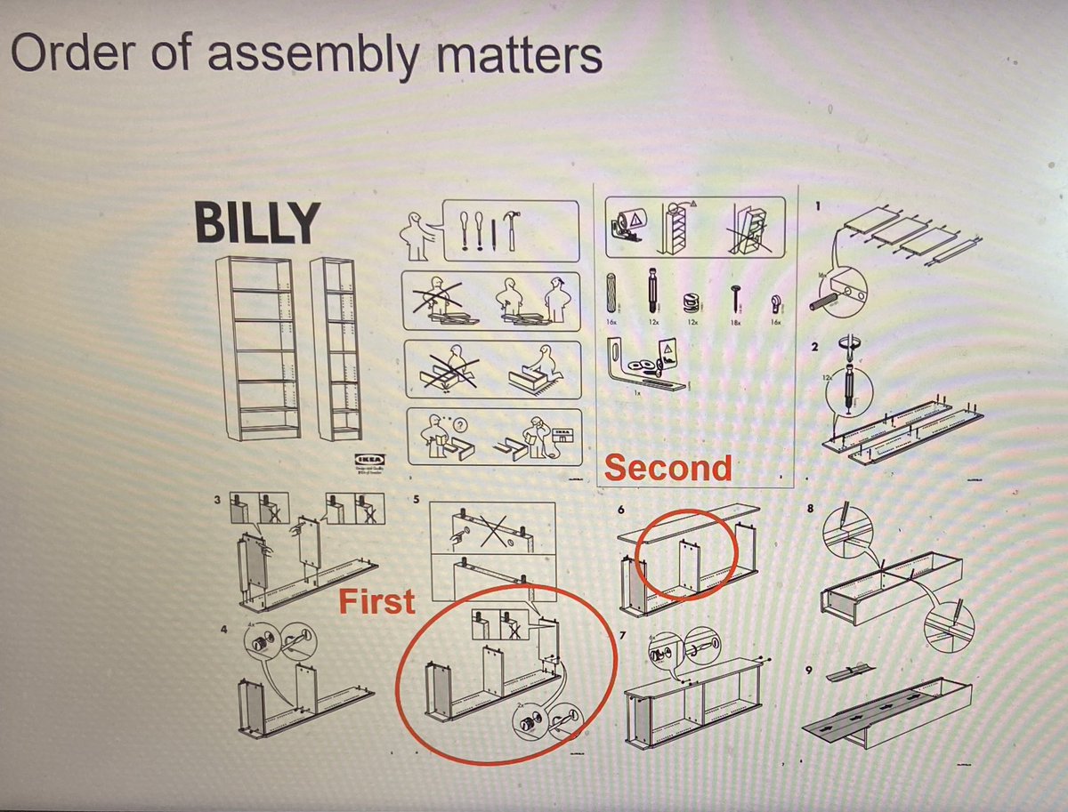 In case you missed it at #RNA2021 or you liked it so much…here’s Hainas story on how order of assembly matters in RNA folding and how chaperones work. pubmed.ncbi.nlm.nih.gov/34135123/
