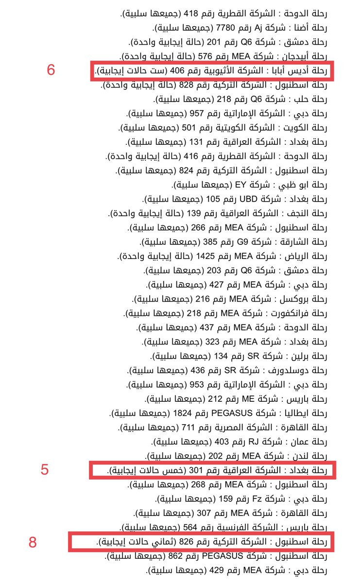Firass Abiad tweet media