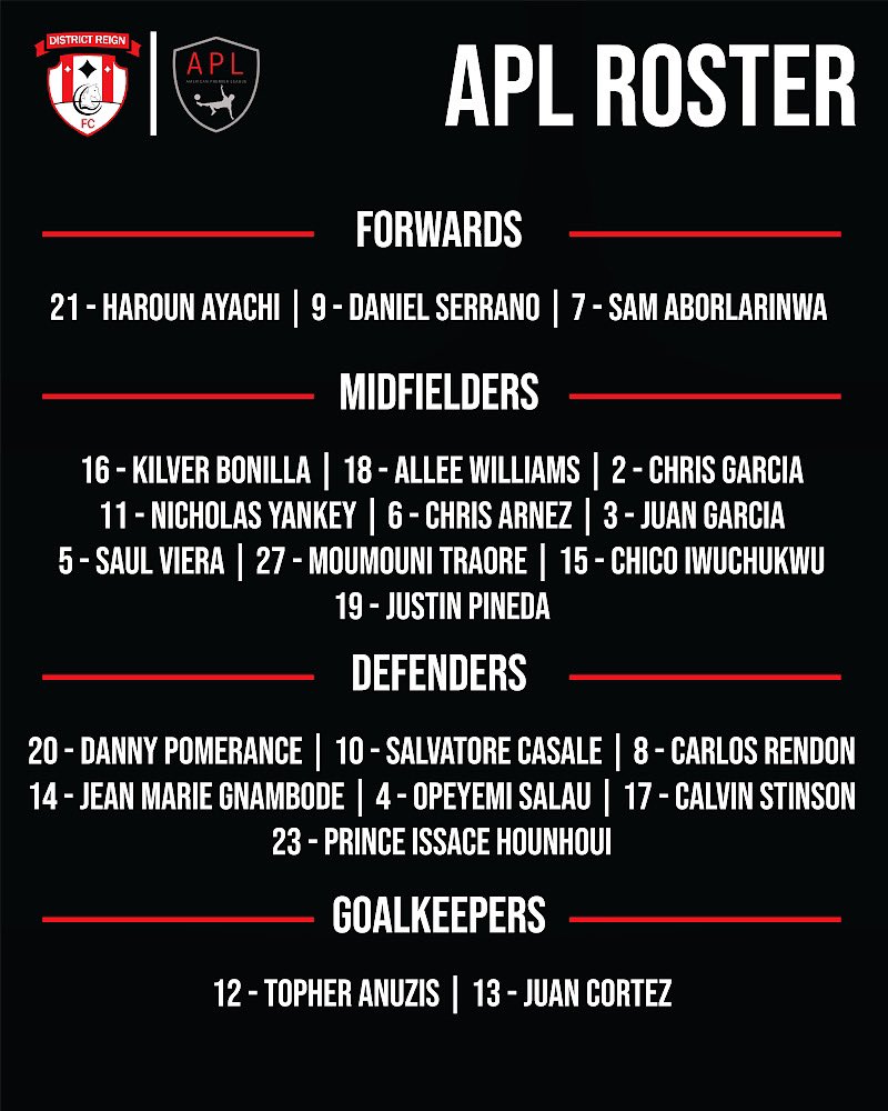 district_reign's tweet photo. Our roster for the APL season! https://t.co/s6ivbkVzXl