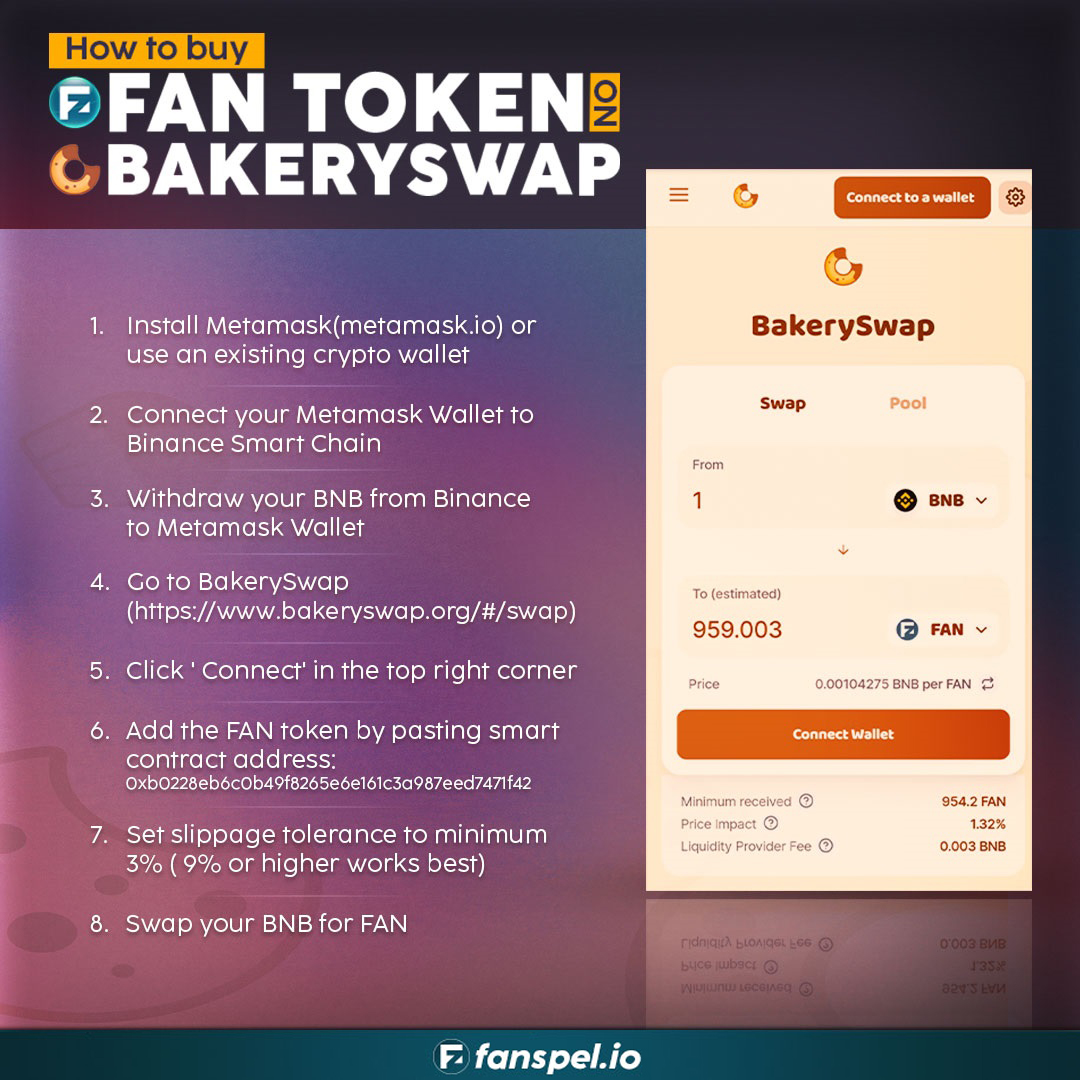 Fanspel (@fanspelofficial) on Twitter photo Hello,
Buy $FAN token on
<a href="/bakery_swap/">BakerySwap</a>
Swap Here : bit.ly/3cTWiEr
Token Info : bit.ly/3zDQrwN
Token Website - fanspel.io
Fantasy Sports App and Wallet-fanspel.com
#Crypto #PancakeSwap #bitcoin #Fanspel #bscscan #BNB #ETH #Airdrops Hello,
Buy $FAN token on
<a href="/bakery_swap/">BakerySwap</a>
Swap Here : bit.ly/3cTWiEr
Token Info : bit.ly/3zDQrwN
Token Website - fanspel.io
Fantasy Sports App and Wallet-fanspel.com
#Crypto #PancakeSwap #bitcoin #Fanspel #bscscan #BNB #ETH #Airdrops