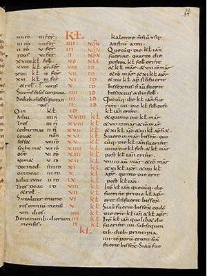 camps_galway's tweet photo. Closing the session, @Judith_terHorst presents the alpha version of #Computus in the #Carolingian Age - the digital resource for the @IrishResearch Laureate project Irish Foundation of Carolingian Europe: the Case of Calendrical Science @TCDHistHum
#Computus21 #IrishResearch https://t.co/Ds00GRoC5N