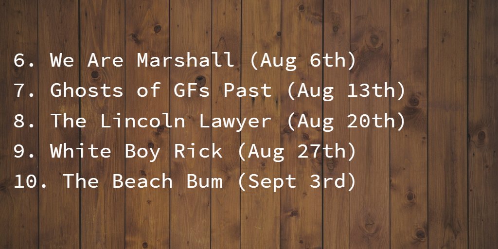 AlrightCast's tweet image. Chapter 1 of Volume 1 drops on July 2nd with Dazed &amp;amp; Confused. Check out the full release schedule of Volume 1 below - Watch along with us! #JustKeepListenin