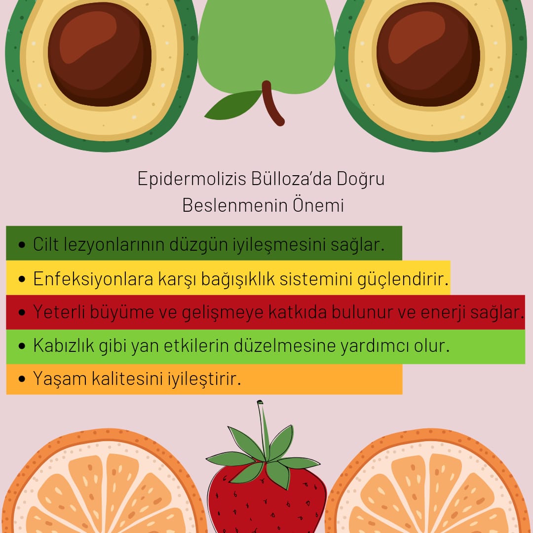 team_7therapy's tweet photo. Epidermolizis Bülloza 'da Doğru Beslenmenin Önemi
@RaDiChallenge
@CihanTastan_PhD https://t.co/GLg0TSk6pv