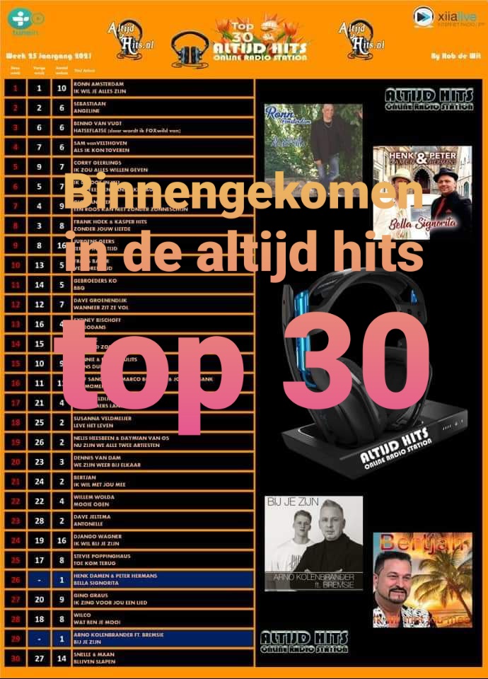 Arno Kolenbrander (@akolenbrander) on Twitter photo 