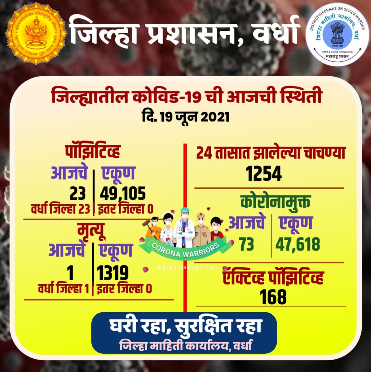 DistWardha tweet picture