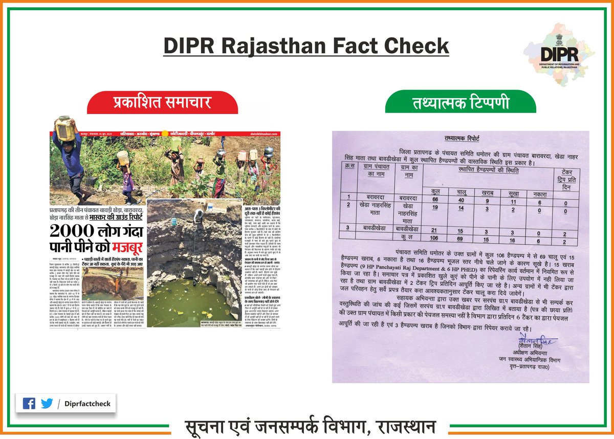 प्रकाशित समाचार: 2000 लोग गंदा पानी पीने को मजबूर
विस्तृत तथ्य संलग्न हैं
#FactCheck
@ashokgehlot51
@RaghusharmaINC
@RajCMO https://t.co/V9EVei65fU
