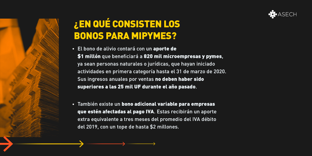 ASECH_ag's tweet photo. En la siguiente guía práctica te enseñamos cómo acceder a las ayudas tributarias para Mipymes 📝. https://t.co/uIiGQMIcwd