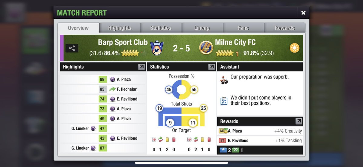🏆Super Cup Champions!🏆

Great victory! Get in there!