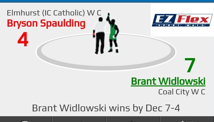 Aundie97's tweet photo. Congratulations Brant Widlowski on being 106 sectional champion! #coalerwrestling https://t.co/mj3KXXeI1B