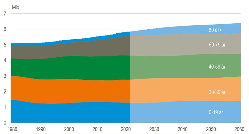 Steffen W. Frølund tweet media