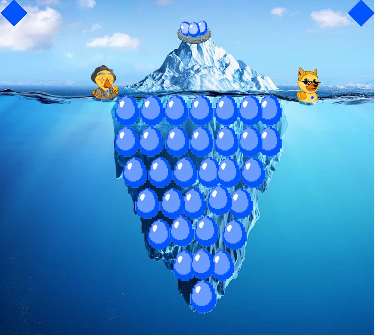 DucksKnight's tweet photo. The visible part of the iceberg is larger than the invisible part. WAVES saves! 
WAVES take us to the moon!
#WavesDucks $WAVES #NFT #DeFi
3P21BcTvwt3Cva5oGjA6djcKq3EJ2w81whv https://t.co/brKJ34bbhT