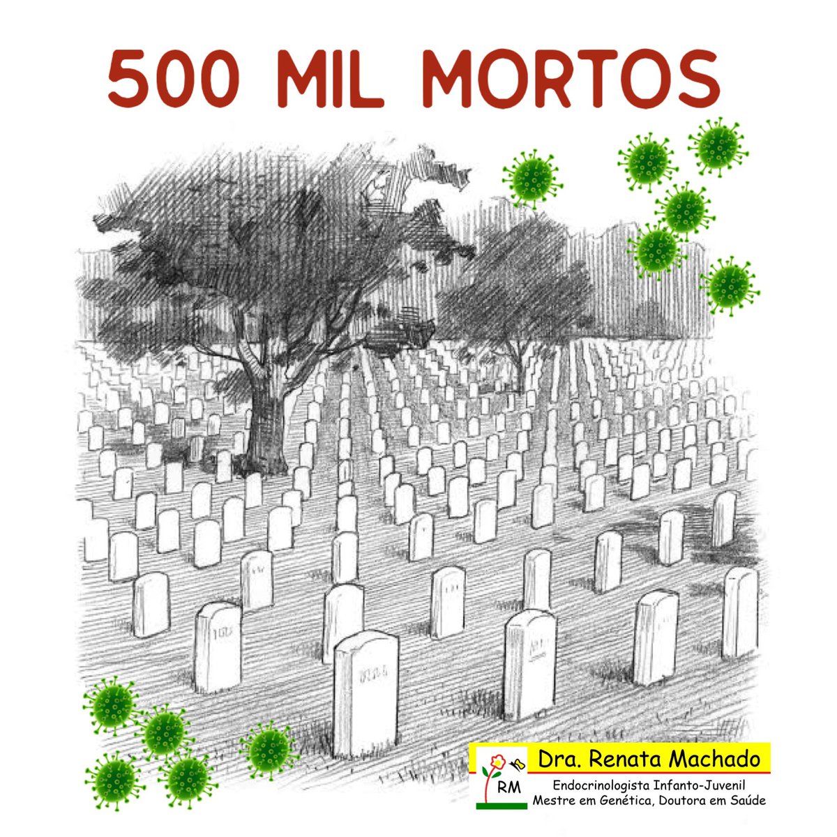 draRMP's tweet photo. 500 mil mortos por uma doença evitável e para a qual já existe vacina há 6 meses! “Só” isso já é um absurdo.  Mas não é “só” isso. Ao contrário do que dizem os negacionistas, não há números inflados, mas há fortes evidências de subnotificação da Covid. https://t.co/PM4l0Juq06 https://t.co/LaRt9wpeLM