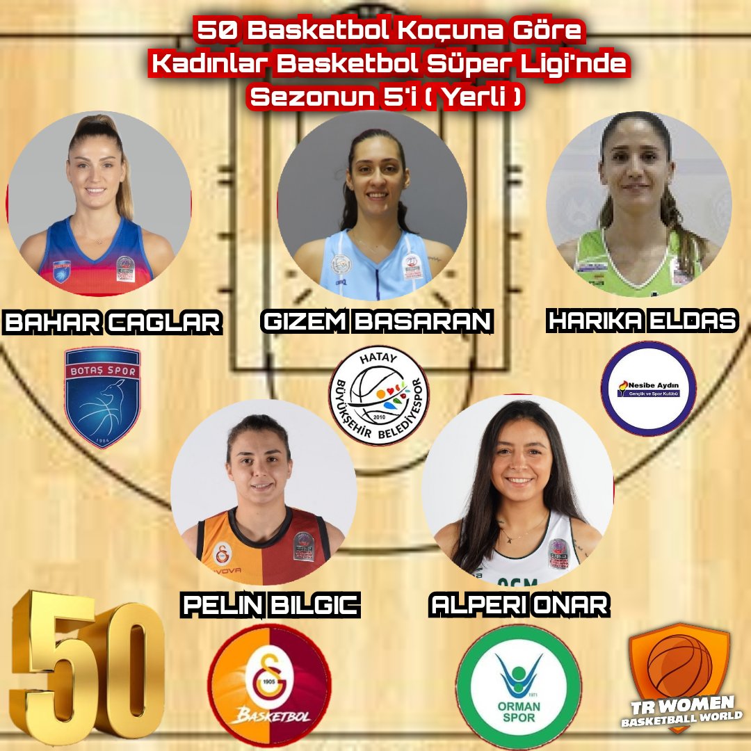 tr_women_basketball_world tweet media