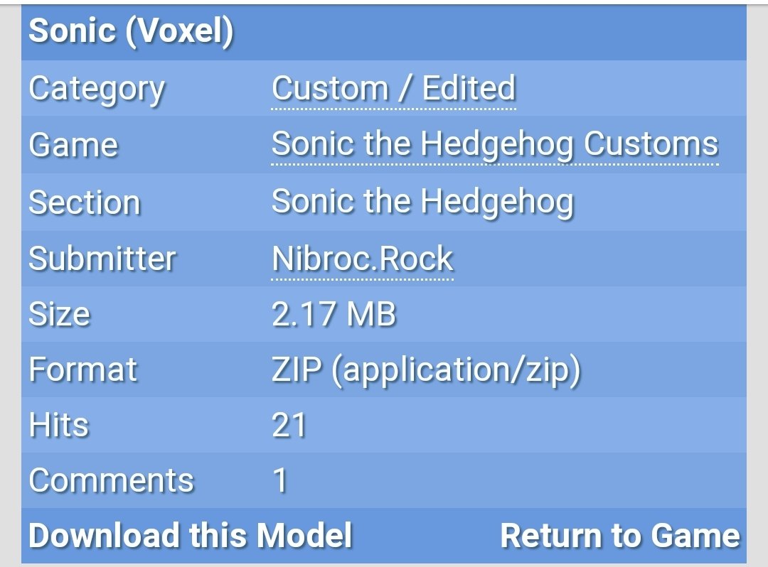 Custom / Edited - Sonic the Hedgehog Media Customs - Sonic (SatAM